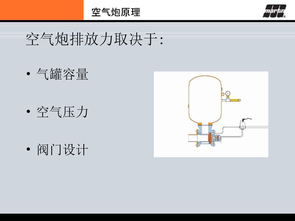 空气炮工作动画演示图片